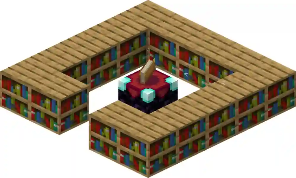 Minecraft Anvil – Beacon, Blast Furnace, Enchanting Table & More