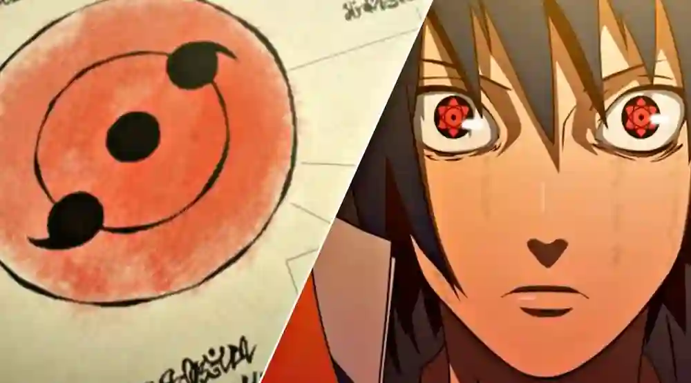 Sharingan – Unlocking the Legendary Powers of the Uchiha Clan